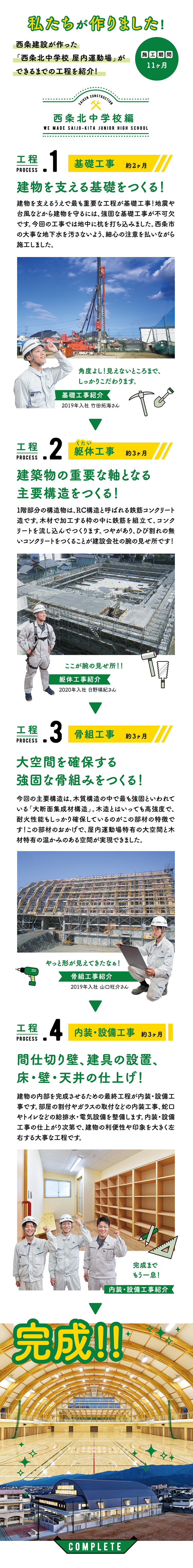 「西条北中学校 屋内運動場」ができるまでの工程を紹介！